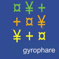 Gyrophare
